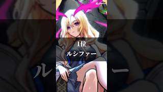 モンストの汎用性最強ランキング＃shorts＃モンスト＃最強ランキング