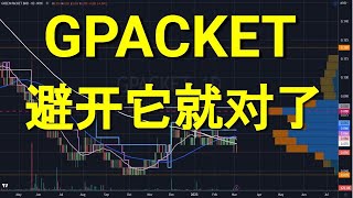 GPACKET GREEN PACKET 避开它就对了.YT会员问股福利.盘后筹码峰技术分析.04032023.