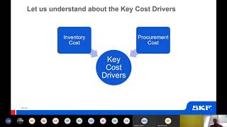 SKF Australasia Knowledge share | on-demand webinars | Spares Inventory Management & Optimization