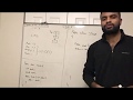 Implement Stack data structure - Made it Simple