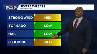 Conditional Severe Threat Wednesday Cincinnati