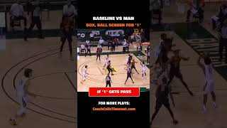 Baseline vs Man Defense - LOTS of Options to Attack the Defense #Shorts