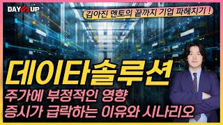 [데이타솔루션 주가전망] 증시가 급락하는 이유와 앞으로의 시나리오