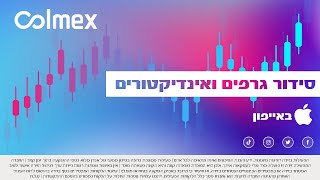 הדרכה - סידור גרפים ואינדיקטורים - אייפון