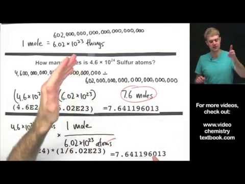Converting Between Moles, Atoms, and Molecules Converting Between Moles, Atoms, and Molecules