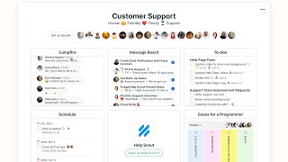 How Basecamp Works - A Quick Overview