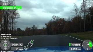 NYST Oct 6, 2013 - quickest lap of the day