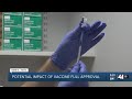 Potential impact of vaccine full approval