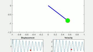 Skill-Lync Challenge Pendulum Animation