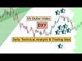 DXY | US Dollar Index Daily Technical Analysis for 15th November 2024 by CYNS on Forex