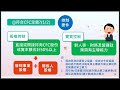 1120815 受控外國企業 cfc 制度介紹 上