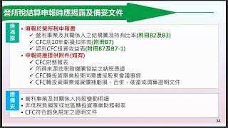 1120815 受控外國企業(CFC)制度介紹(上)