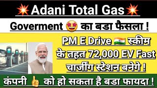 Adani total gas latest news | adani gas latest news | atgl stock | adani news | Vinay Equity