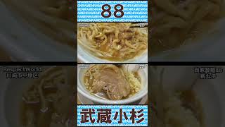 自家製麺88(Hachi Hachi) 新丸子 らーめん \