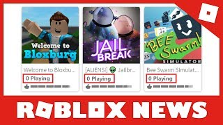 Nicsterv Banned For Clickbait The Last Guest Robloxnews