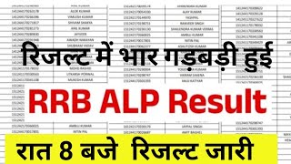 RRB ALP result 2024|RRB alp result  2024 kaise chek kare?rrb alp result  update today