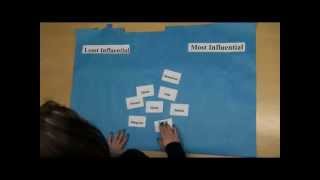 Q Method Example GEOG141