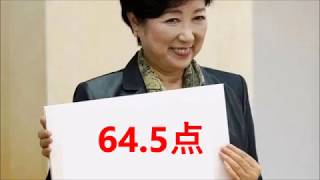 小池都知事🔴【記者会見】残念！希望の政策、知事らがバッド評価ｗｗ 2017年10月13日-侍News