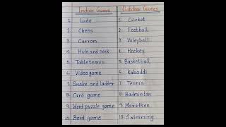 Indoor Games And Outdoor games Name In English