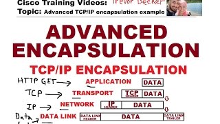 Advanced encapsulation Example Video 20 | Free CCNA Training Videos