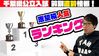 【千葉県公立高校入試】2020年前期選抜は○○高校が人気！？