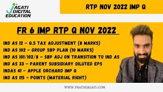 6 imp Q - RTP Nov 2022 | FR CA Final | Ind as 12 | Ind as 102 | Ind as 101 | ind as 33 | ind as 115