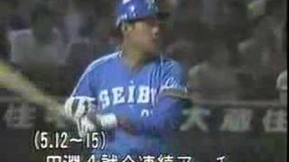 1983 西武優勝までの軌跡　1/2