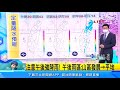 防劇烈天氣！明天氣不穩　午後易有「強對流」｜三立準氣象｜20210930｜三立新聞台