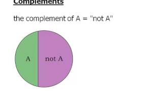 Complementary Events and Simple Rules