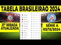 CAMPEONATO BRASILEIRO HOJE | TABELA DO BRASILEIRÃO 2024 | CLASSIFICAÇÃO BRASILEIRÃO 2024