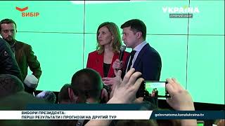 Володимир Зеленський відреагував на перші результати екзит-полів