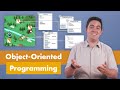 What is Object-Oriented Programming in MATLAB?