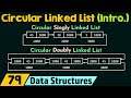 Introduction to Circular Linked List