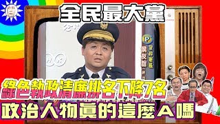 2007.09.28【全民最大黨】綠色執政青年排名下降7名　政治人物真的這麼A嗎？