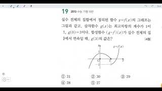 창규야201311실수전체의 수능 가형 15번 창규야201211실수전체의 수능 가형 15번