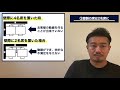 18【33歳年商15億飲食店経営者】内装の時点で売上と利益に大きな変化が？席配置と導線の重要性を徹底解説