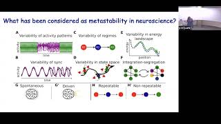 Ulrike Feudel: Critical transitions in complex dynamical systems: theory and implication...- Class 4