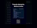 Before & After Pseudo-Elements in CSS Explained #css #htmlelements #webdevelopment