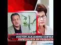 Psiquiatra Dr. Alejandro  Cuevas