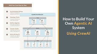 How to Build Your Own Agentic AI System Using CrewAI?