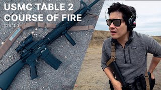 I tried the USMC TABLE 2 COURSE OF FIRE - M16A4 - Part 1