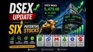 DSEX Update: These 6 Stocks Could Be the Next Movers! | DSE Analysis