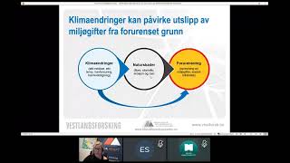 Forurenset grunn og klimaendringer