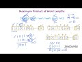 maximum product of word lengths bits manipulation leetcode 318