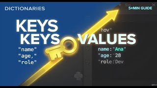 Python Dictionaries Explained | Master Key-Value Pairs in Python
