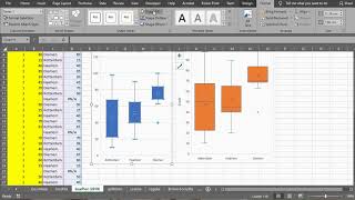 Excel (2019) - side-by-side boxplot
