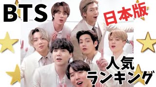 BTS（防弾少年団）メンバー人気ランキング2021【日本版】방탄소년단