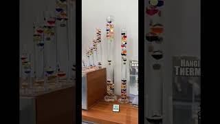 GALILEO THERMOMETER || THINGS YOU DIDN’T KNOW YOU NEEDED PT 71