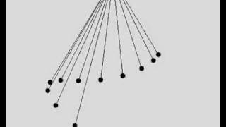 Pendulum waves in MATLAB