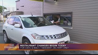 Take2: Limited services at restaurants and bars begin today